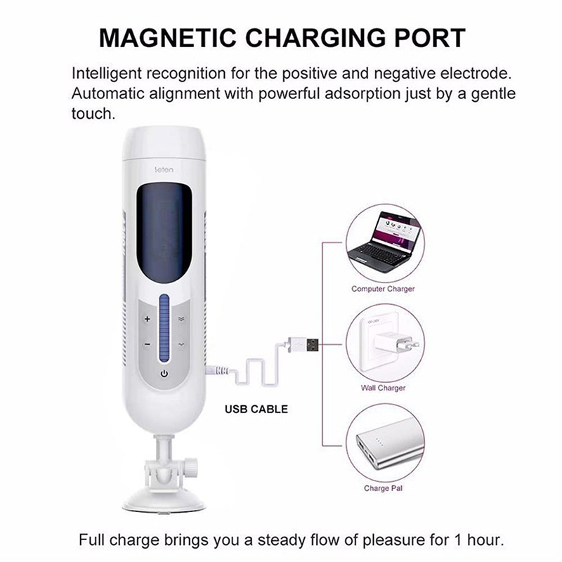 Máy thủ dâm tự động bú mút rên rỉ cực phê Leten A380 version II - Ảnh 3